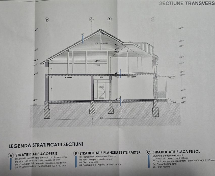 Sediu multifunctional de vanzare