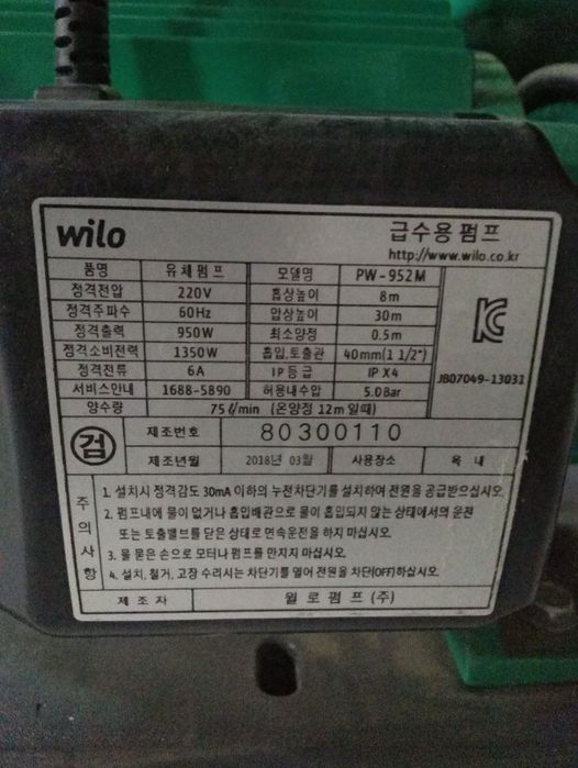 Циркуляционный насос