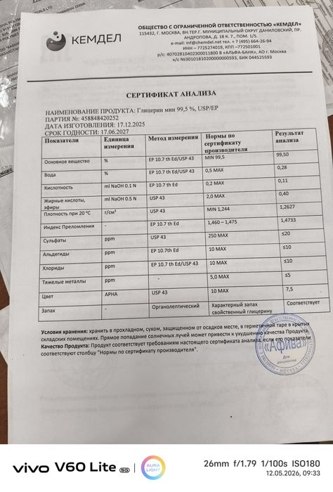 Глицерин оптом и в розницу