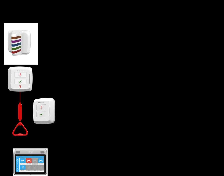 Медицински системы связи и палатной сигнализации