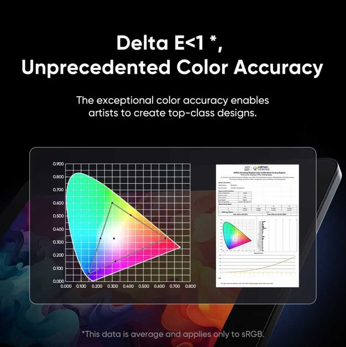 Tableta grafica, XP-PEN, Artist 24 Pro Gen 2 4k 23.8", 16:9, 3840x2160