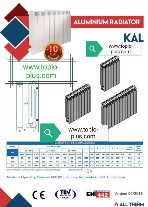 Алуминиеви радиатори Н350 Топ цена