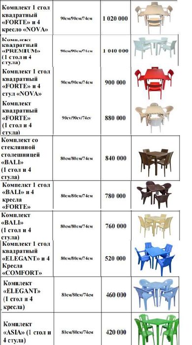 4 va 6 kishilik Stol stullar/ Стол-стули для 4 и 6 людей