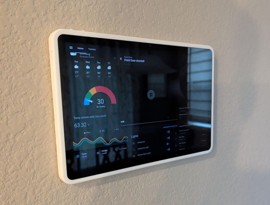 Умный дом | Датчики умного дома | IOT