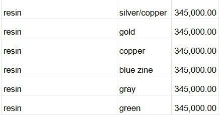 Смола для 3д печатей филаменты