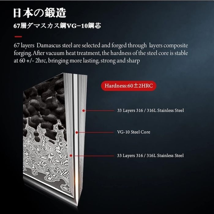 Vand Cutit profesional Turwho