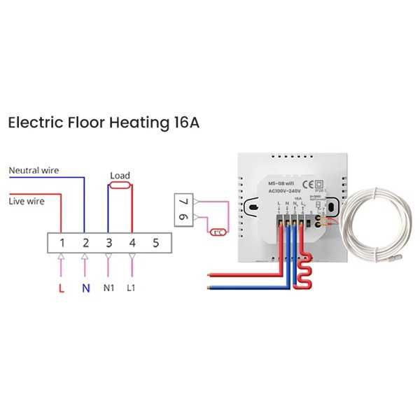 AVATTO WT410-16A Електрическо подово отопление БЯЛ | ЧЕРЕН