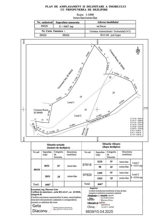 De vânzare teren intravilan în comuna Rucăr