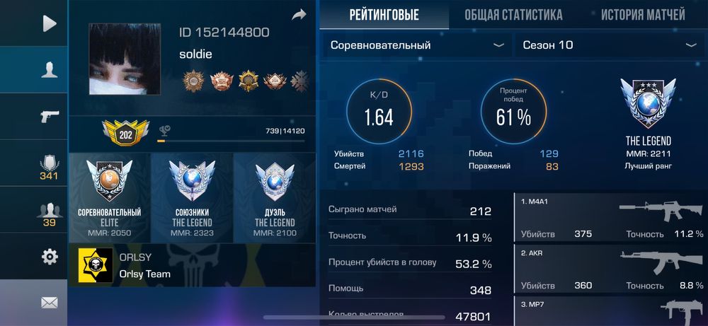 Продам аккаунт стандофф