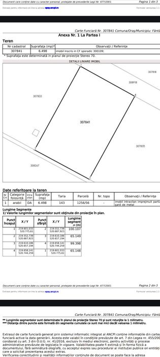 Teren de vanzare cu puz aprobat 33 euro/m2