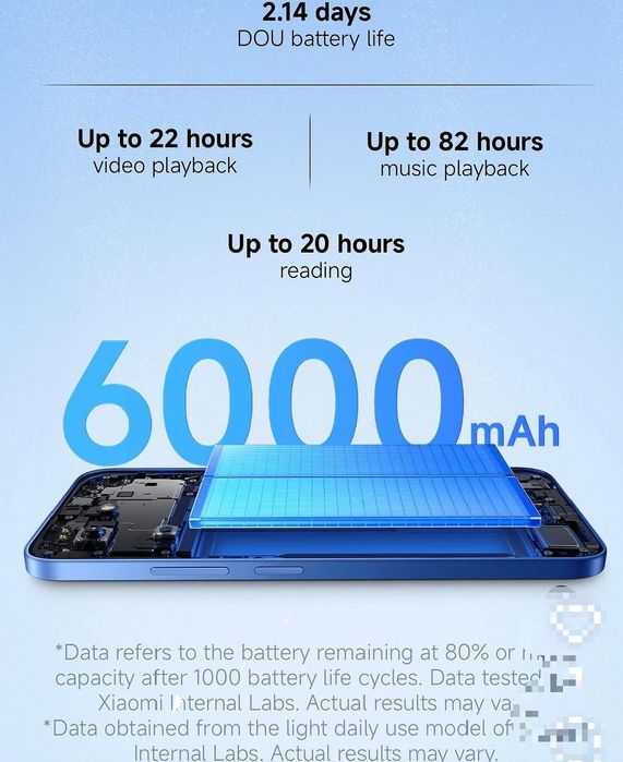 Bepul dostavka redmi 15c