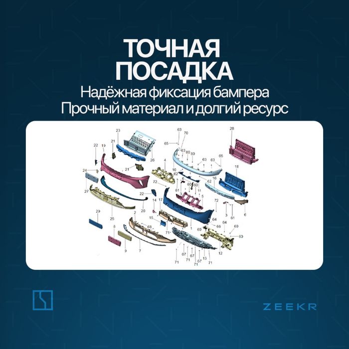 Верхняя часть переднего бампера для Zeekr 7X