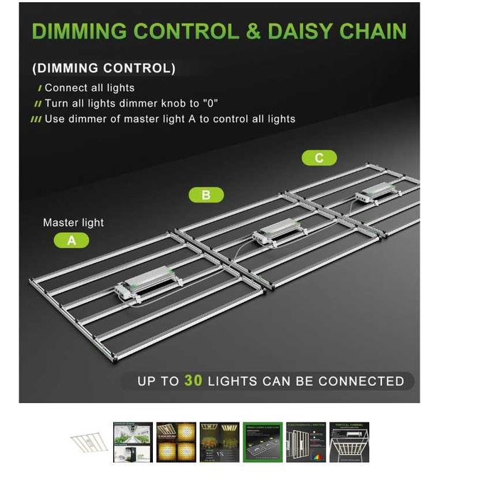 Mars Hydro FC - E6500 650w LED  !