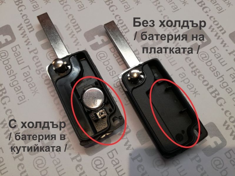Кутийка за ключ за Citroen / Ситроен C1, C2, C3, C4, C5, C6