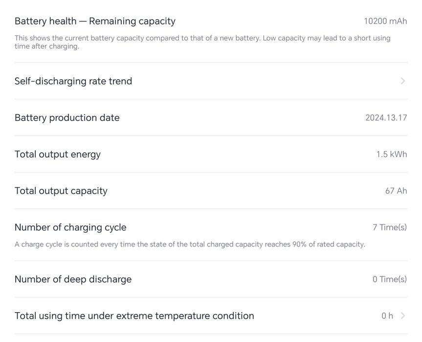 Vand Trotinetă electrică Ninebot E2 PLUS II