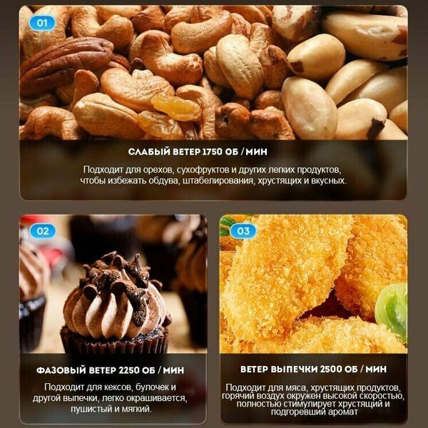 Аэрофритюрница Midea "MF-KZC5089", 5л, электронное управление