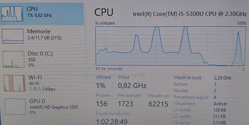 Laptop Thinkpad T450s 14"  i5 5300u 12gb ram 256gb ssd SIM 4G