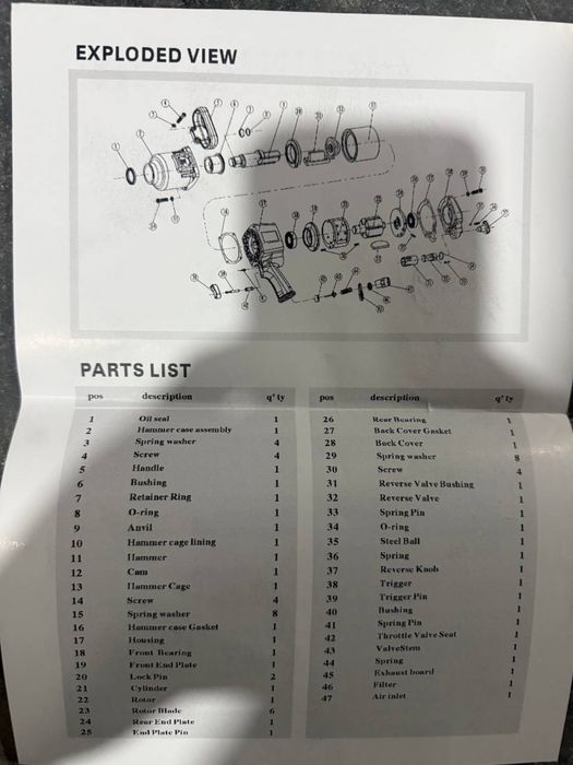 Pnevmatik gaykovert 1-dyuymli Гайковерт пневматический 1д