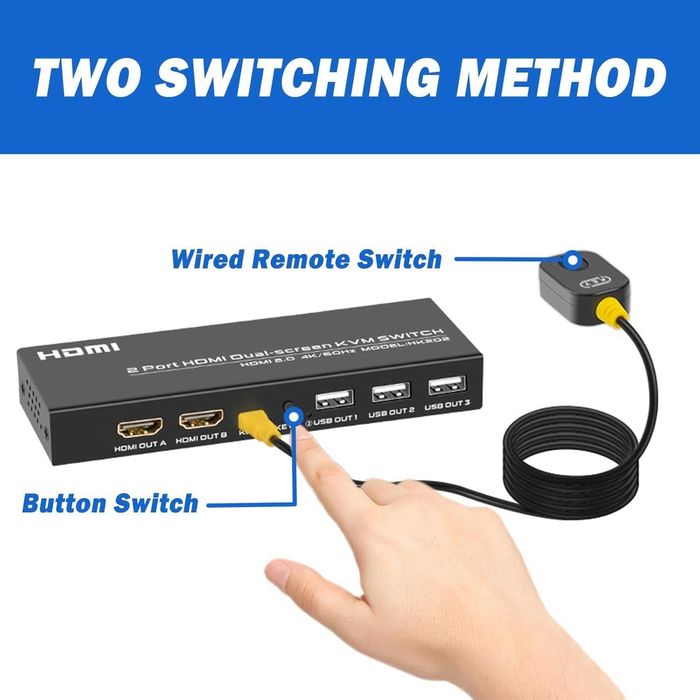 HDMI 2.0 KVM Switch 4k-60Hz 2 port,2 monitoare,2 PC Extended Display