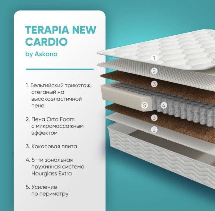 Продам супер матрас