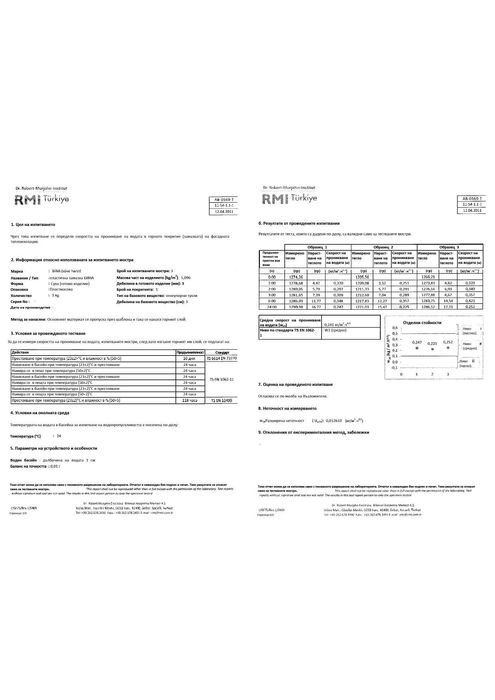 Продавам панели за външна еластична -топло изолационна система Bina