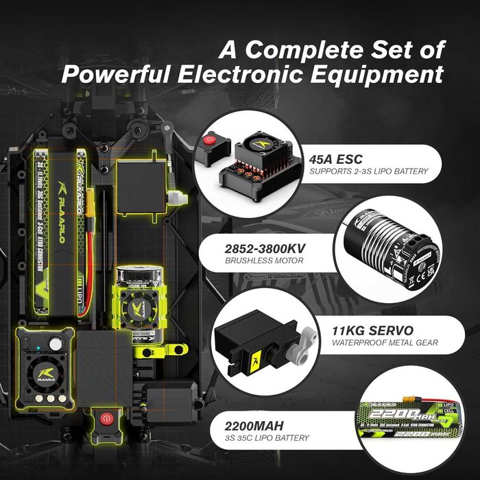 НОВА RC CAR 1/10 brushless, 80 км/ч,кола с дистанционно управление