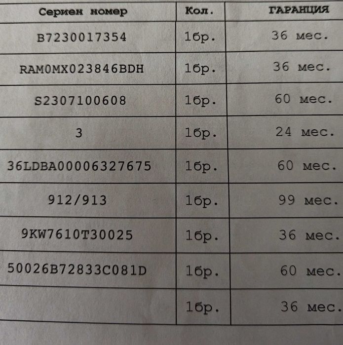 Стъбилно PC - AMD Ryzen 7  7800X3D 8-Core Processor GeForce RTX 4080 JetStream 16GB
