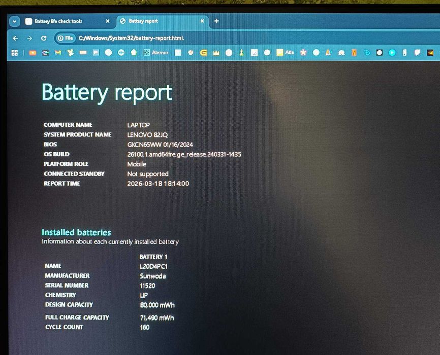 Лаптоп Lenovo Legion 5 Pro