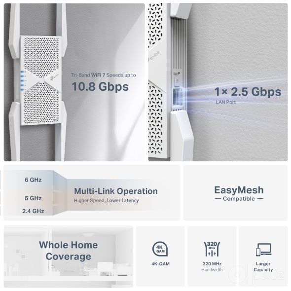 Tp link RE655BE усилитель Wi-Fi сигнала