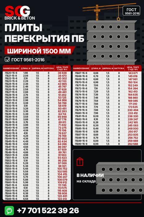 Плиты перекрытия марки ПБ