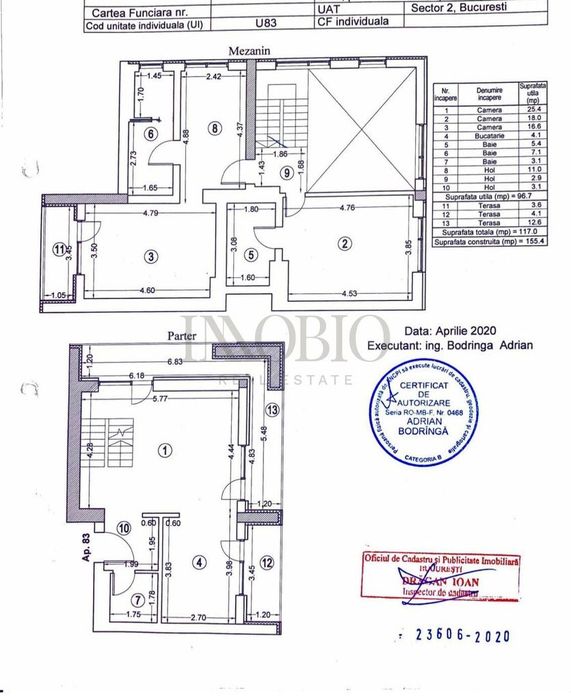 Cloud 9 Duplex 3 camere | Premium | Etaj superior | Aviatiei - Pipera