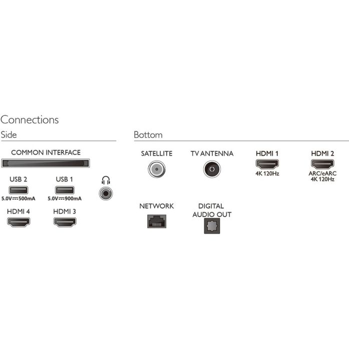 Televizor OLED Smart PHILIPS 42OLED818, Ultra HD 4K, HDR10+, 106cm
