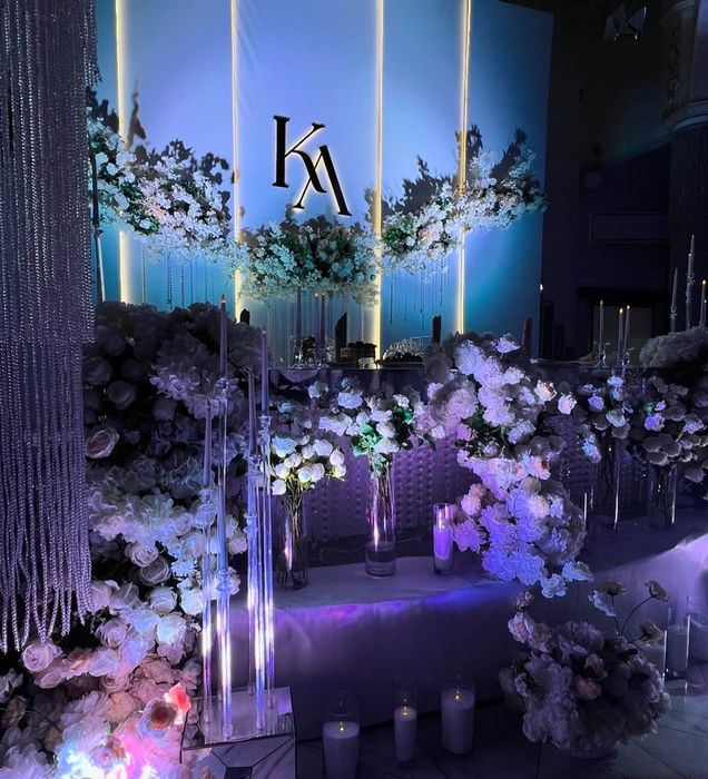 Обучение оформление свадеб