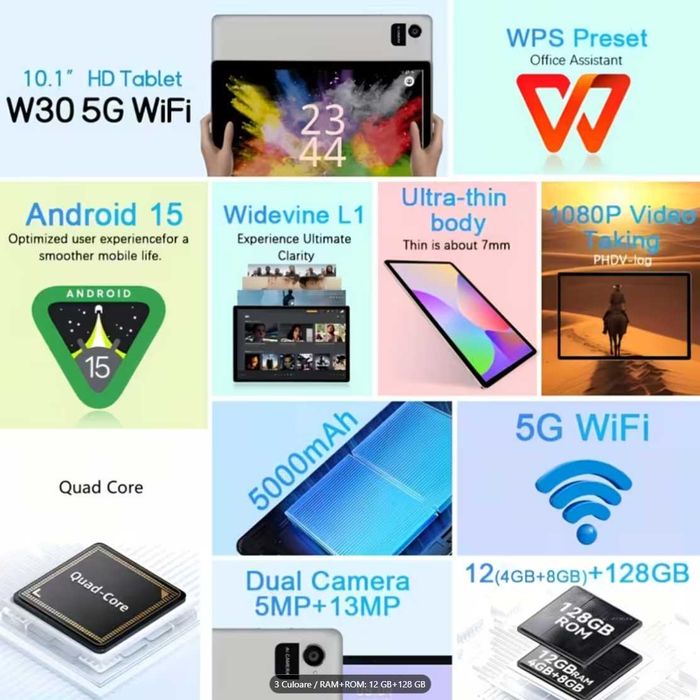 Tabletă 10.1” Android 15 2-în-1 cu Tastatură 12GB RAM, 128GB  SIGILATA