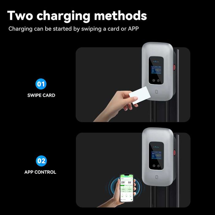 22 кВт Статична Зарядна Станция Wallbox Зарядно Електромобил 5м Тип 2