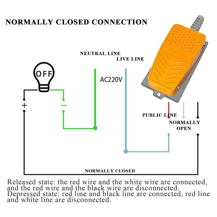 НОВ! Метален педален превключвател – моментен, устойчив, IP54