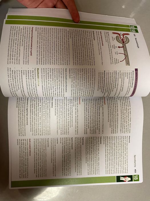 Carti Rezidentiat Noi