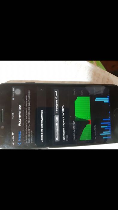 IPhone 7 памят 32