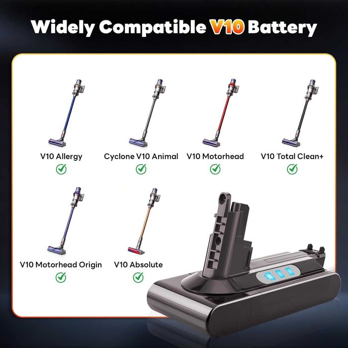 Резервна батерия 7200mAh за Dyson V10 / SV12 с филтър - НОВА