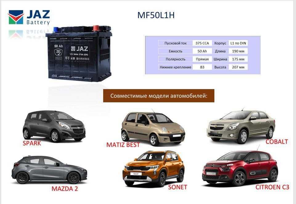 Jaz akkumlyator OPTOM VA DONAGA !