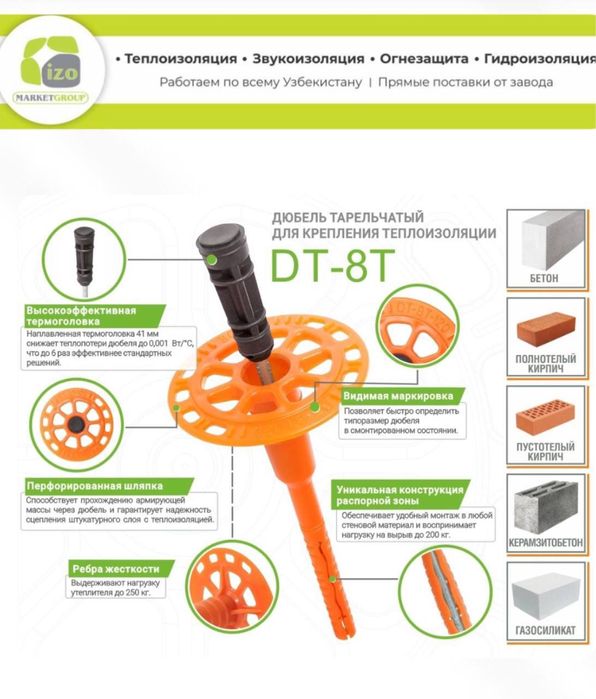 Dyubel zontik | Зонтик Дюбель Фасадный С Термоголовкой