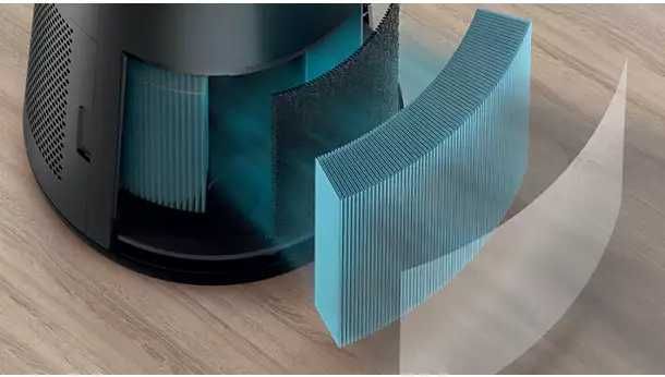 PHILIPS AMF220 очиститель воздуха