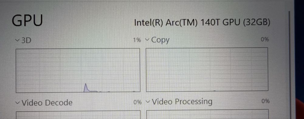 [SIGILAT] ThinkPad P16S Gen 4 Ultra 9 285H 64GB DDR5 1TB SSD Arc 140T