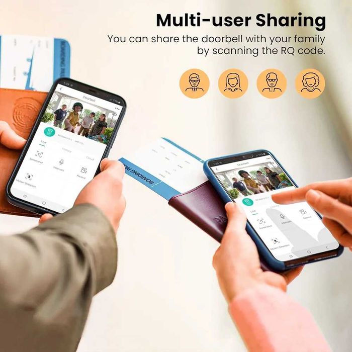 Sonerie inteligenta video wireless 2K HD Boifun IP66 card SD Sigilat !