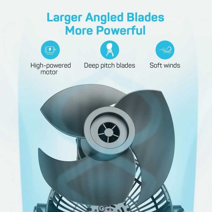 Ventilator de masă silențios 28dB cu recirculare 70° Oscilație