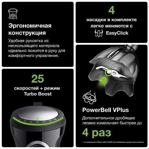 Ручной блендер MultiQuick 5 Pro MQ 55307 M