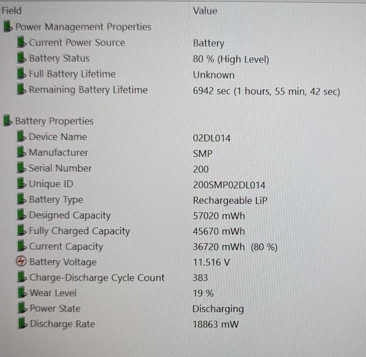 Laptop Lenovo T490s i7 cu touchscreen