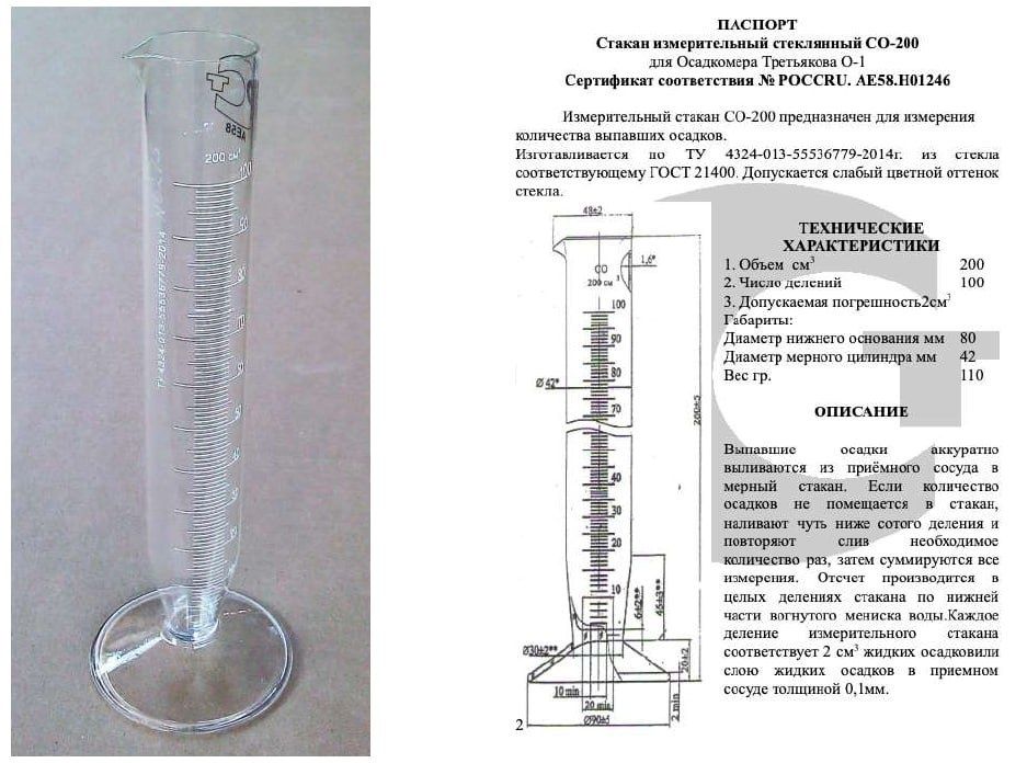 Измерительный стеклянный стакан СО-200.