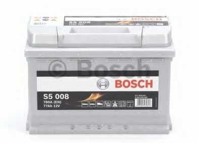 Ulei hidraulic H46 si HLP46 bidoane de 1 litru sau 20 litri in Otopeni