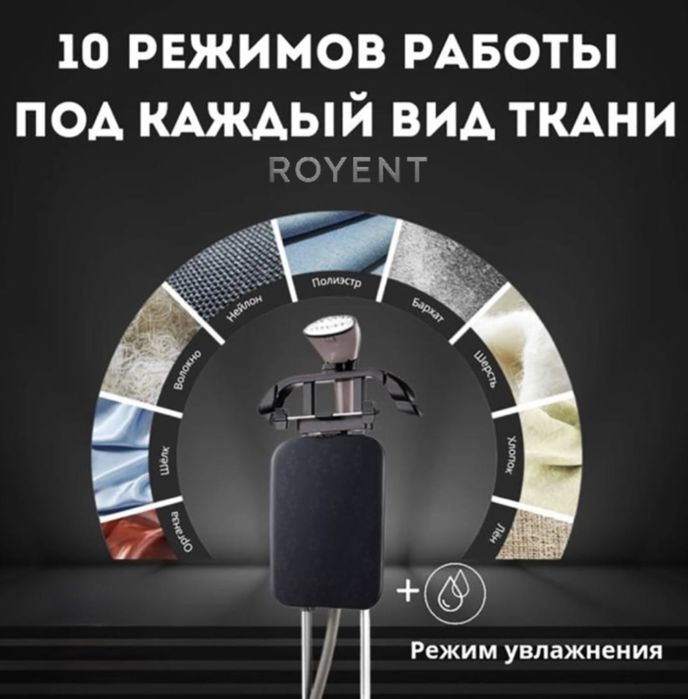 Паровой утюг новые